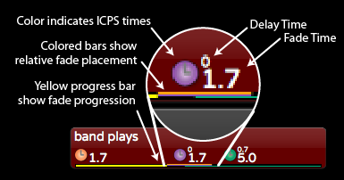 PlayTimeProgBars.png